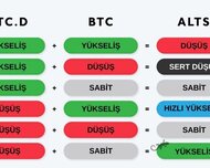 Abşeron rayonu , Aşağı Güzdək qəs., 4 otaq