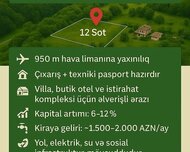 Qəbələ ş., Torpaq , 12 sot