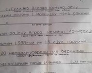 Digər rayon ş., Torpaq , 22 sot