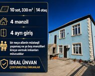 Abşeron rayonu , Masazır qəs., 14 otaq