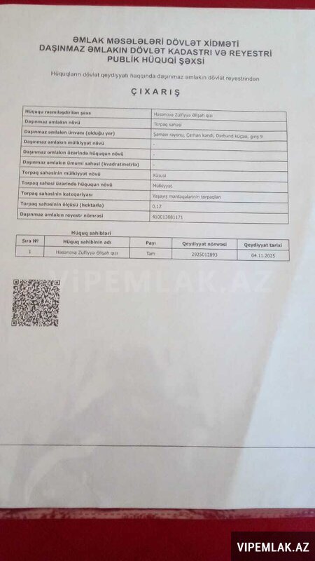 Şamaxı şəhərində 1 otaqlı Torpaq Satılır, 12 sot Şamaxı şəhərində 1 otaqlı Torpaq Satılır, 12 sot